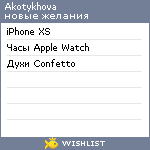 My Wishlist - akotykhova