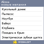 My Wishlist - akova