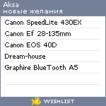 My Wishlist - aksa