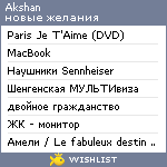 My Wishlist - akshan