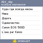 My Wishlist - akt_nbp