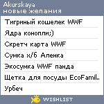 My Wishlist - akurskaya