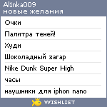 My Wishlist - al1nka009