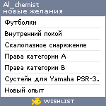 My Wishlist - al_chemist