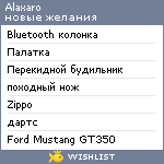 My Wishlist - alaxaro