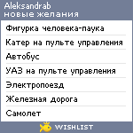 My Wishlist - aleksandrab