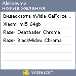 My Wishlist - alekseymv