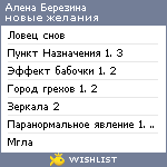 My Wishlist - alena0997