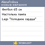 My Wishlist - alenafrolova