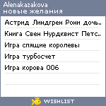 My Wishlist - alenakazakova