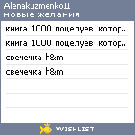 My Wishlist - alenakuzmenko11