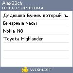 My Wishlist - alex83ch