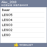 My Wishlist - alex_2018