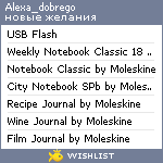 My Wishlist - alexa_dobrego