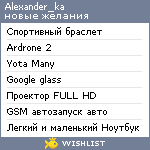 My Wishlist - alexander_ka