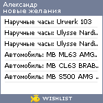 My Wishlist - alexandr25