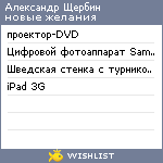 My Wishlist - alexandrscherbin