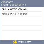 My Wishlist - alexanov