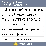 My Wishlist - alexei_bychkov