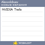 My Wishlist - alexvolobuev