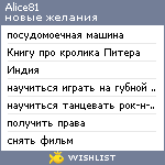 My Wishlist - alice81