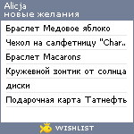 My Wishlist - alicja