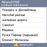 My Wishlist - alinenok1988