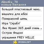 My Wishlist - alino4ka_78