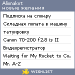 My Wishlist - alionakot