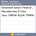 My Wishlist - alisher_akramov