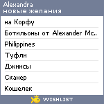 My Wishlist - alkesta