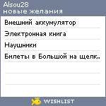 My Wishlist - alsou28