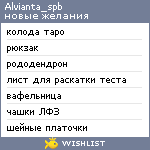 My Wishlist - alvianta_spb