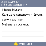 My Wishlist - alyaska1982