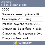 My Wishlist - alymaly