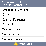 My Wishlist - alyonamirownik