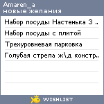 My Wishlist - amaren_a