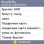 My Wishlist - amarilloflor