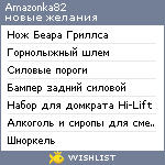 My Wishlist - amazonka82