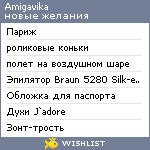 My Wishlist - amigavika