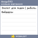 My Wishlist - amigo593