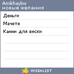 My Wishlist - amikhaylov