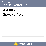 My Wishlist - amina25