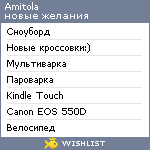 My Wishlist - amitola