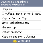 My Wishlist - amkorsakova