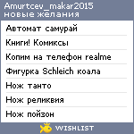 My Wishlist - amurtcev_makar2015