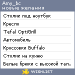 My Wishlist - amy_bc