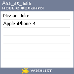 My Wishlist - ana_st_asia