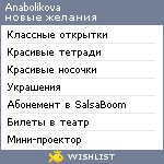 My Wishlist - anabolikova