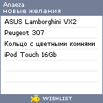 My Wishlist - anaeza